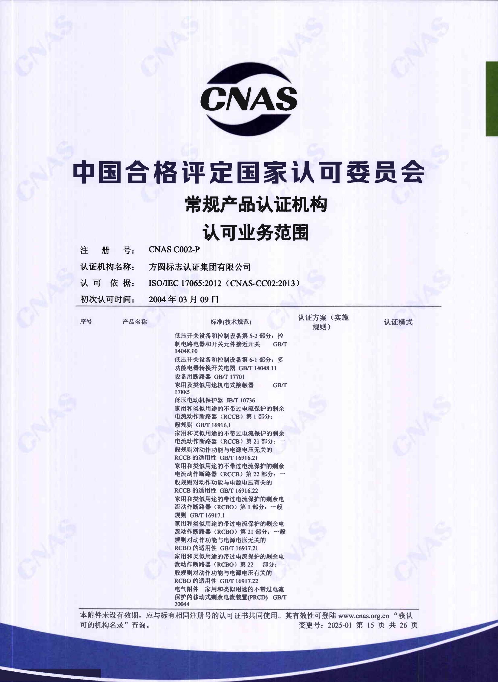 产品关键场所（中文）14