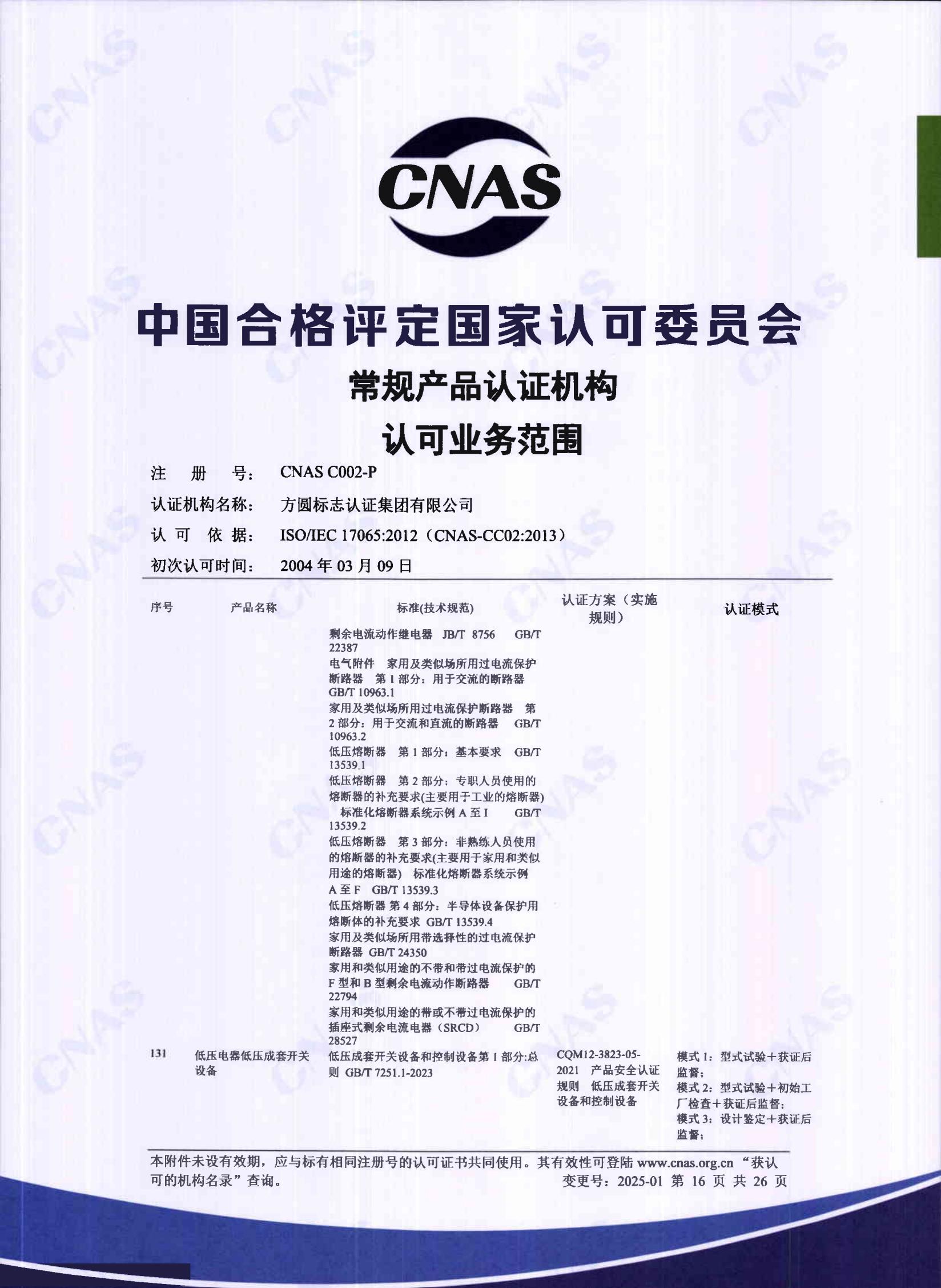 产品关键场所（中文）15