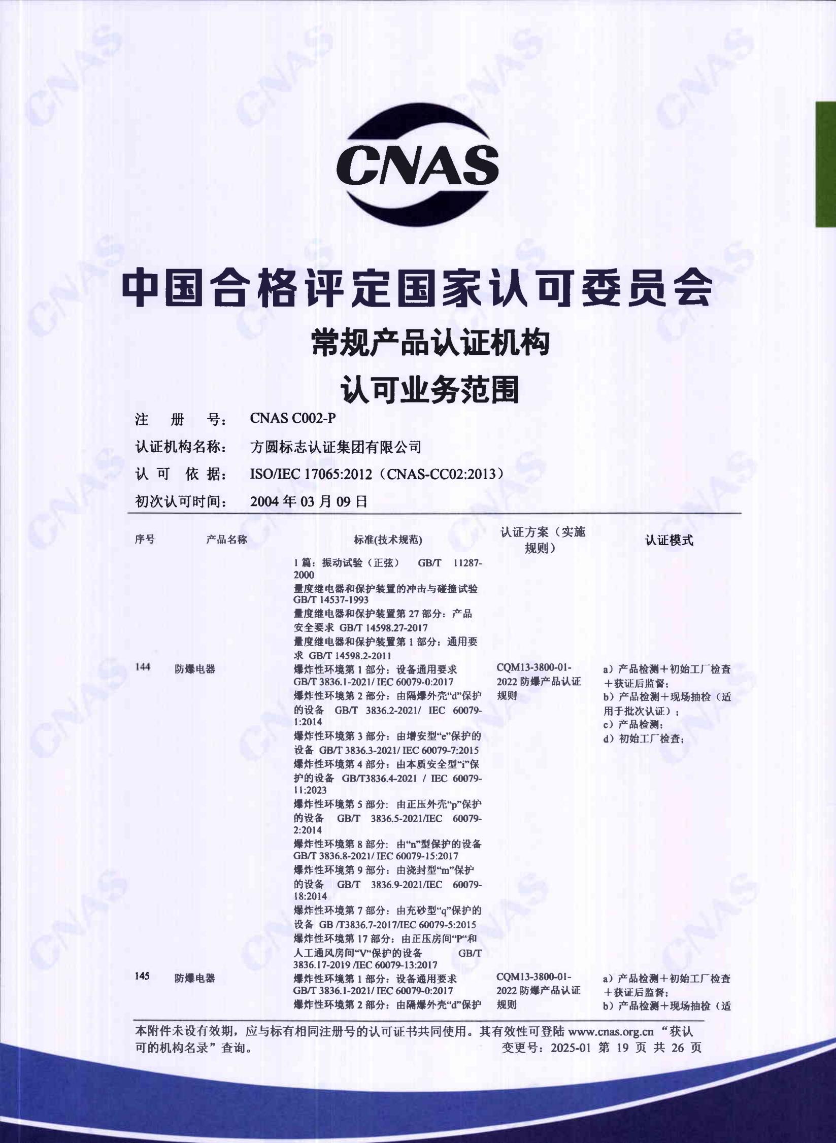 产品关键场所（中文）18