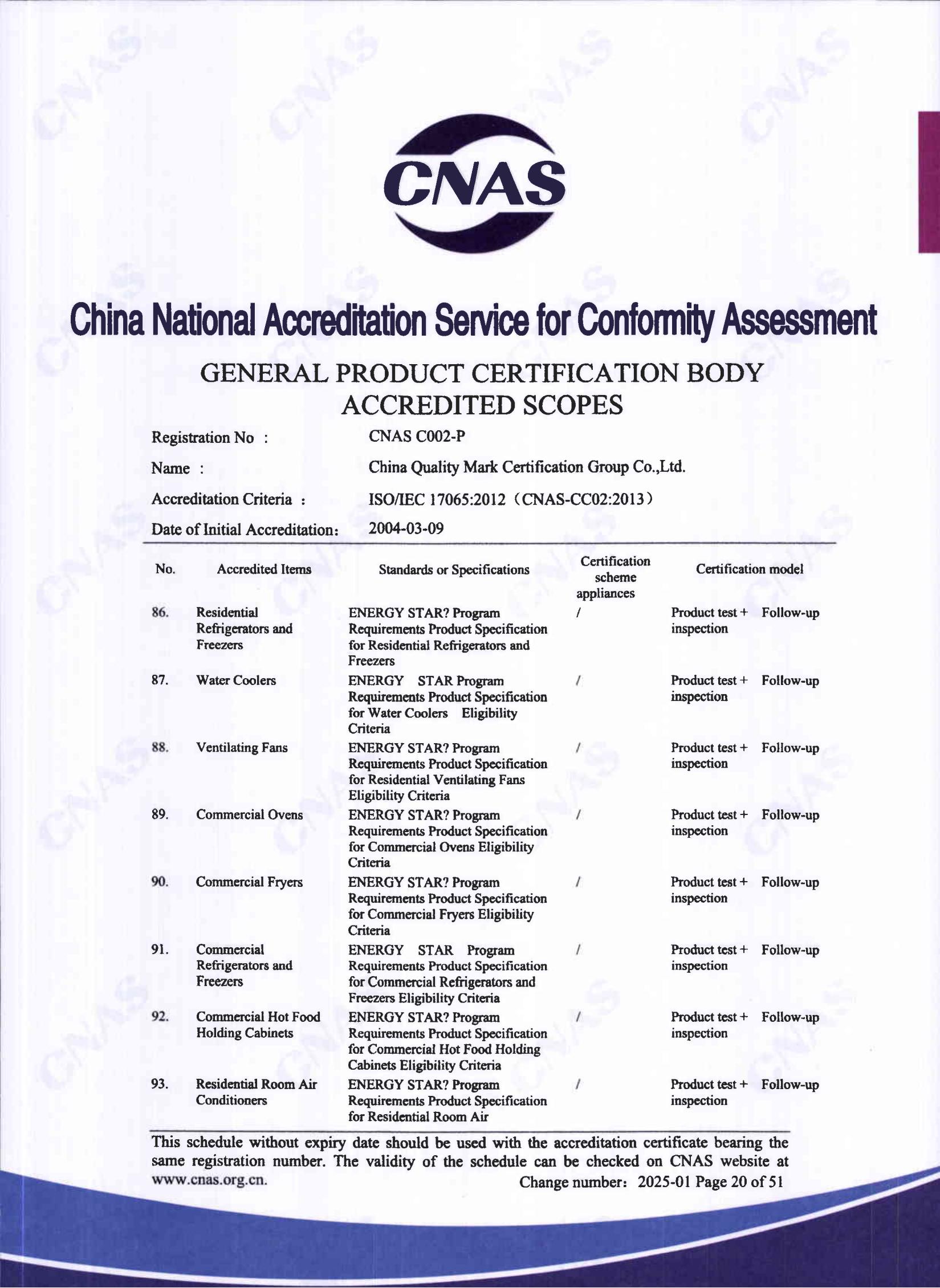 产品关键场所（英文）19