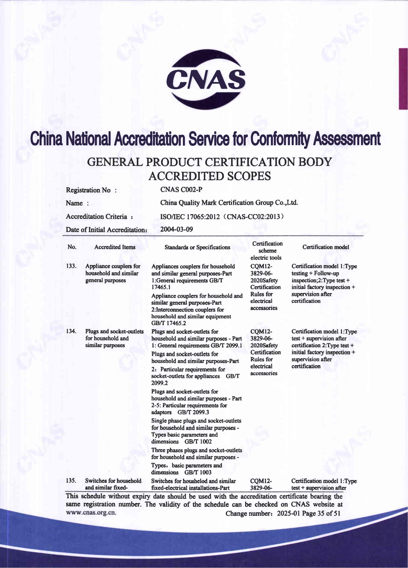 产品关键场所（英文）34