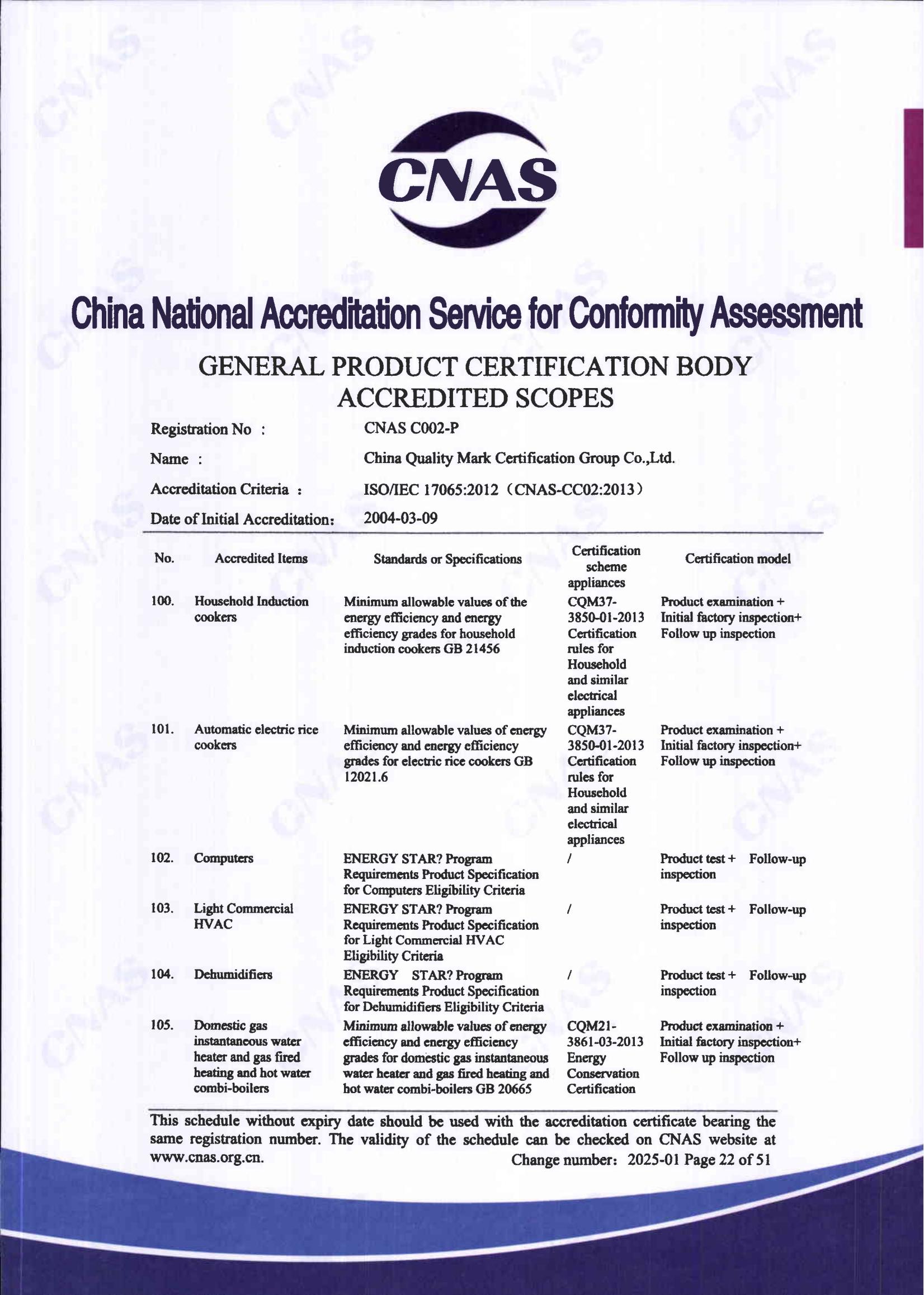 产品关键场所（英文）21