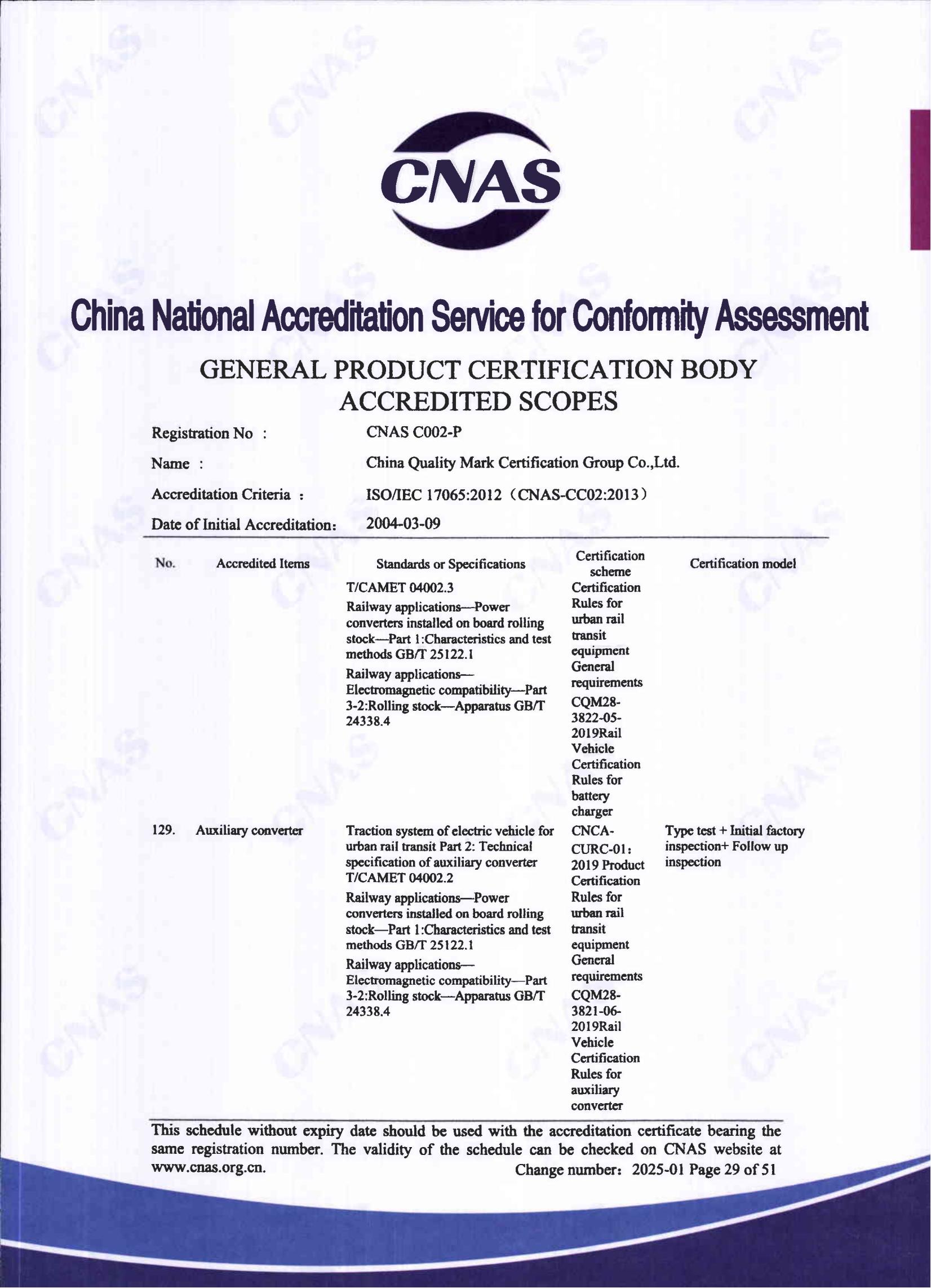 产品关键场所（英文）28