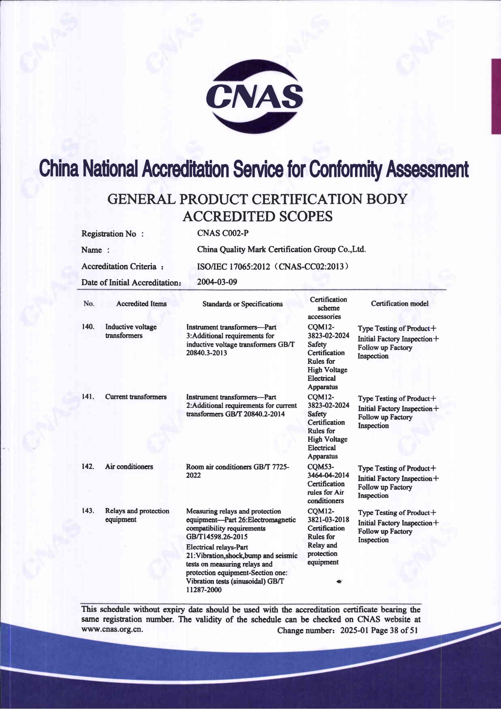 产品关键场所（英文）37