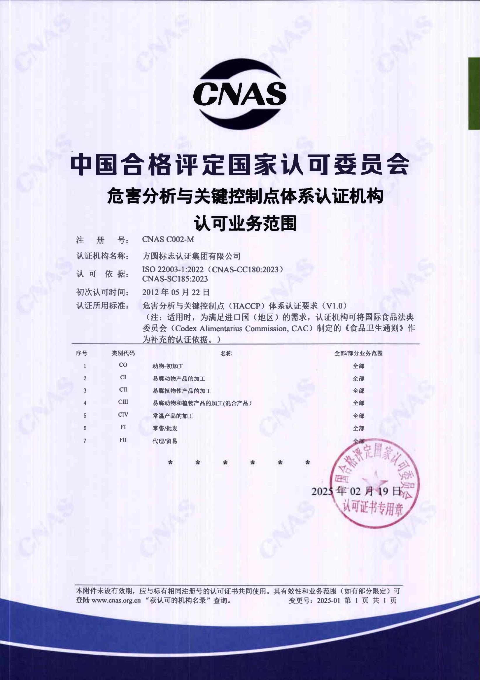 认证机构认可证书（中文）