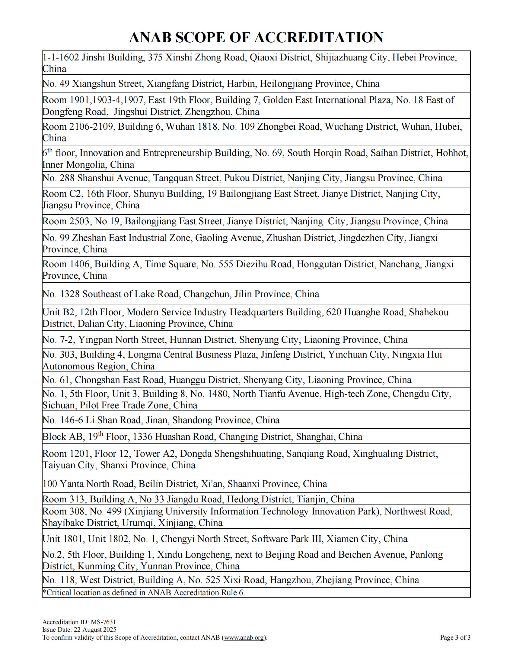 ANAB认可证书3
